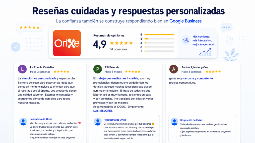 Reseñas de Google Business y respuestas personalizadas de Orixe Publicidade